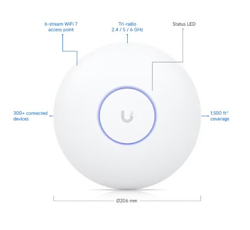 UniFi U7 Pro